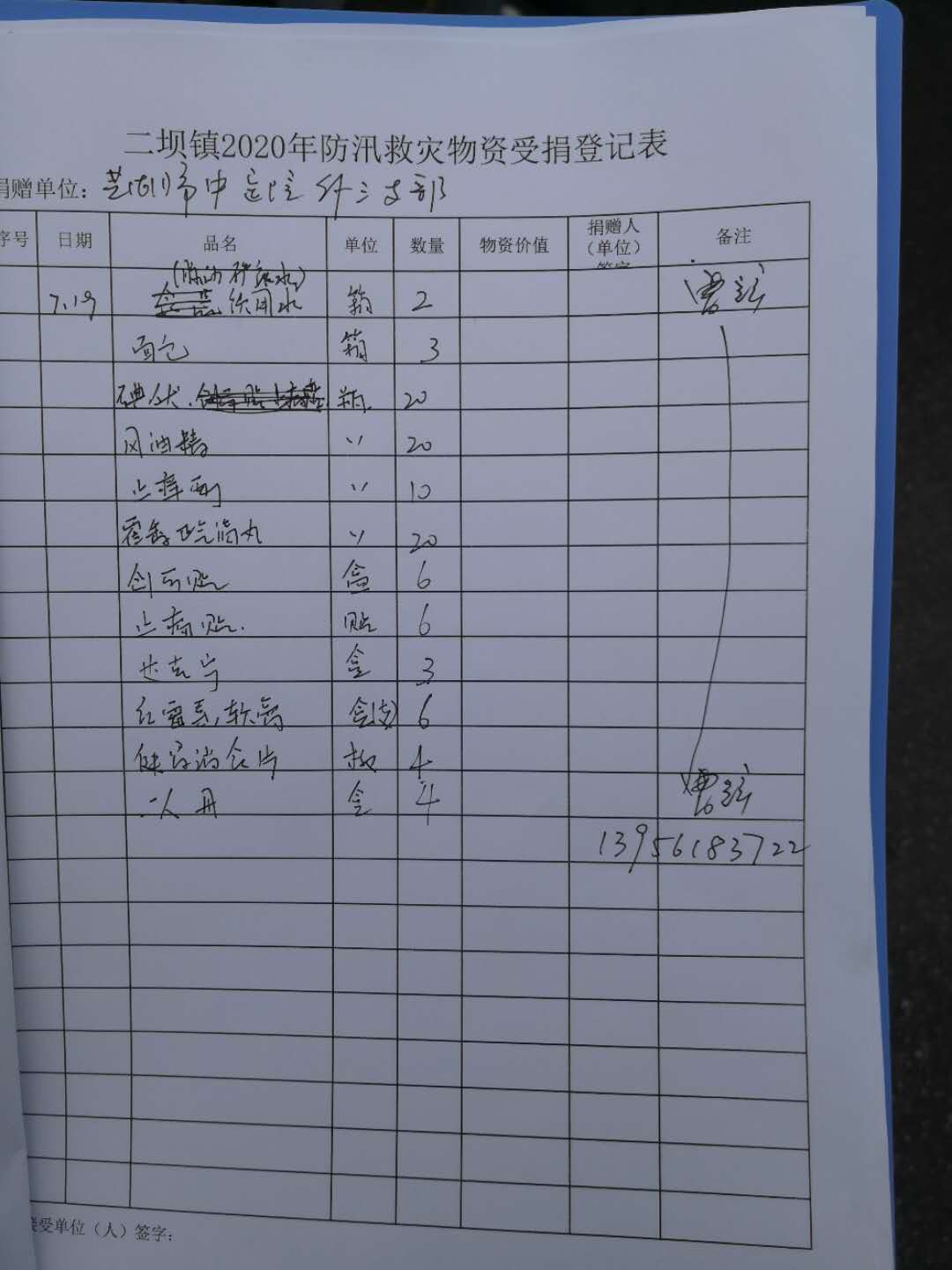慰問抗洪搶險軍民   支部志愿服務(wù)在行動(圖2)