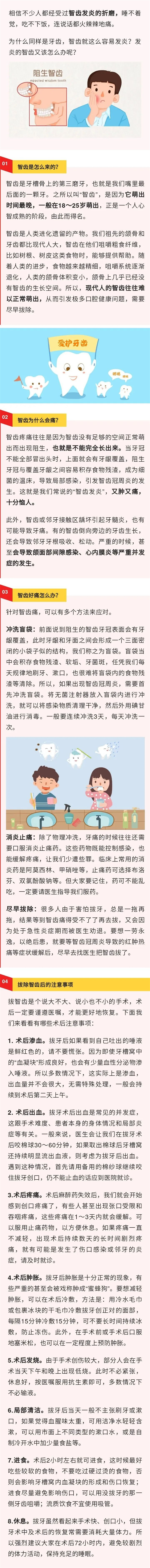 急！遇上口腔潰瘍吃什么都不香了，怎么辦？(圖1)
