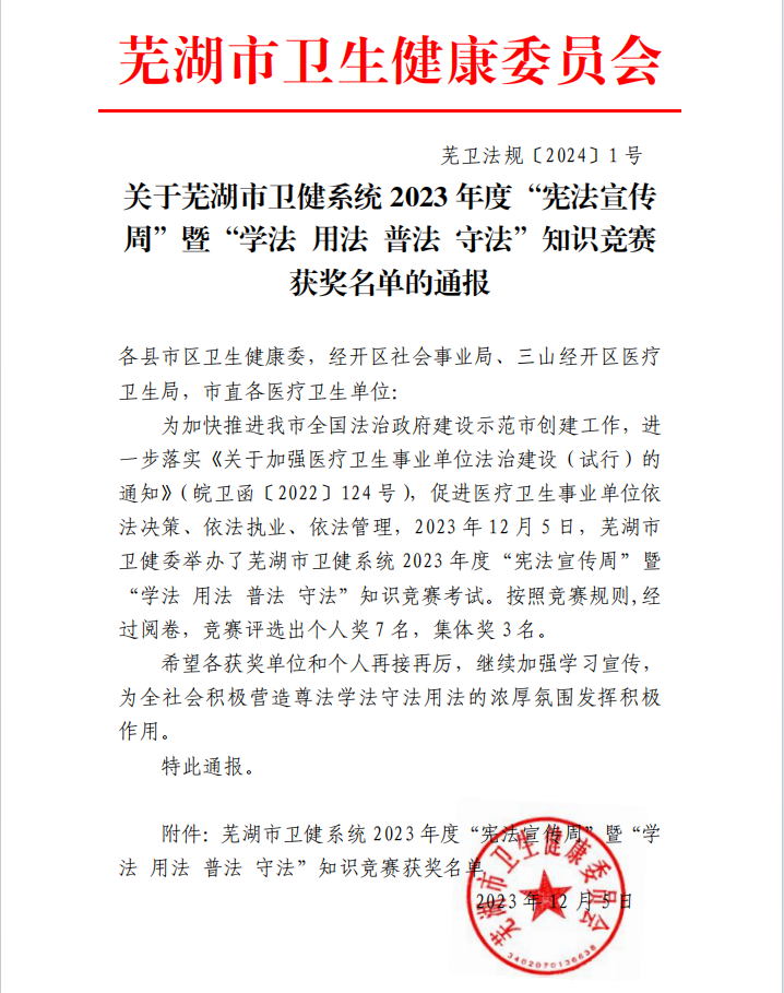 【喜報(bào)】集體一等獎(jiǎng)！蕪湖市中醫(yī)醫(yī)院在憲法知識(shí)競(jìng)賽中摘得桂冠(圖1)